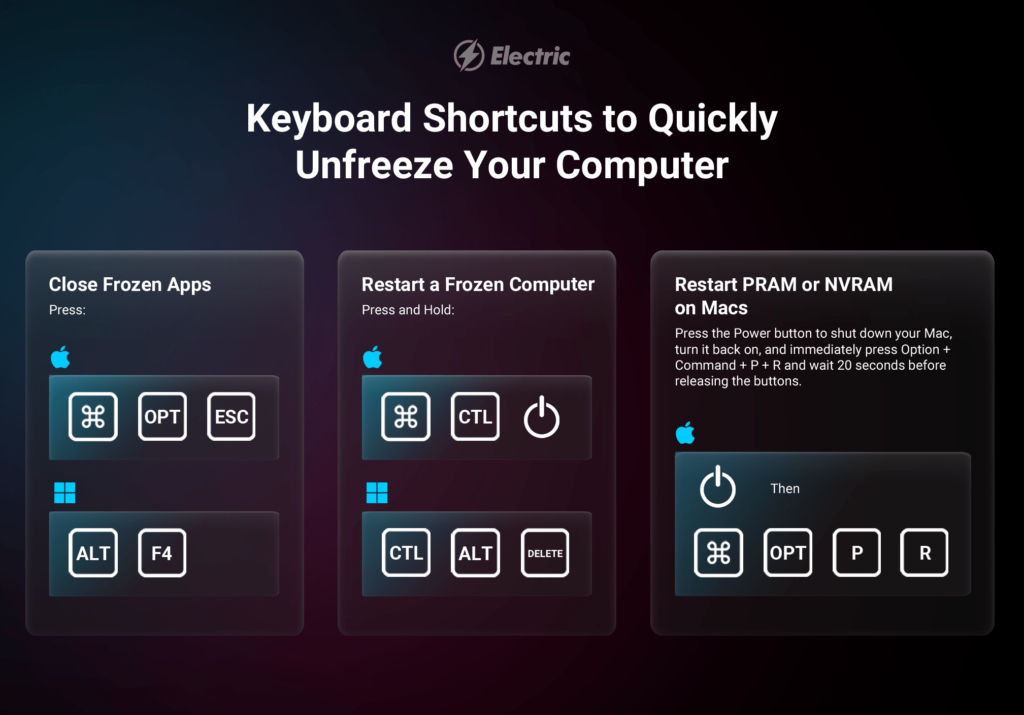 Keyboard shortcuts for unfreezing a computer