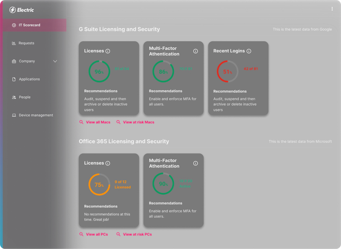 App Security Policy