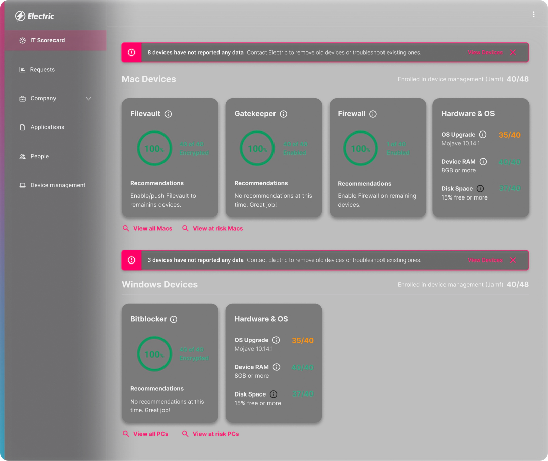 Device Security Highlights in Platform