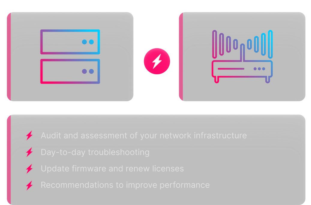 Network Security Overview